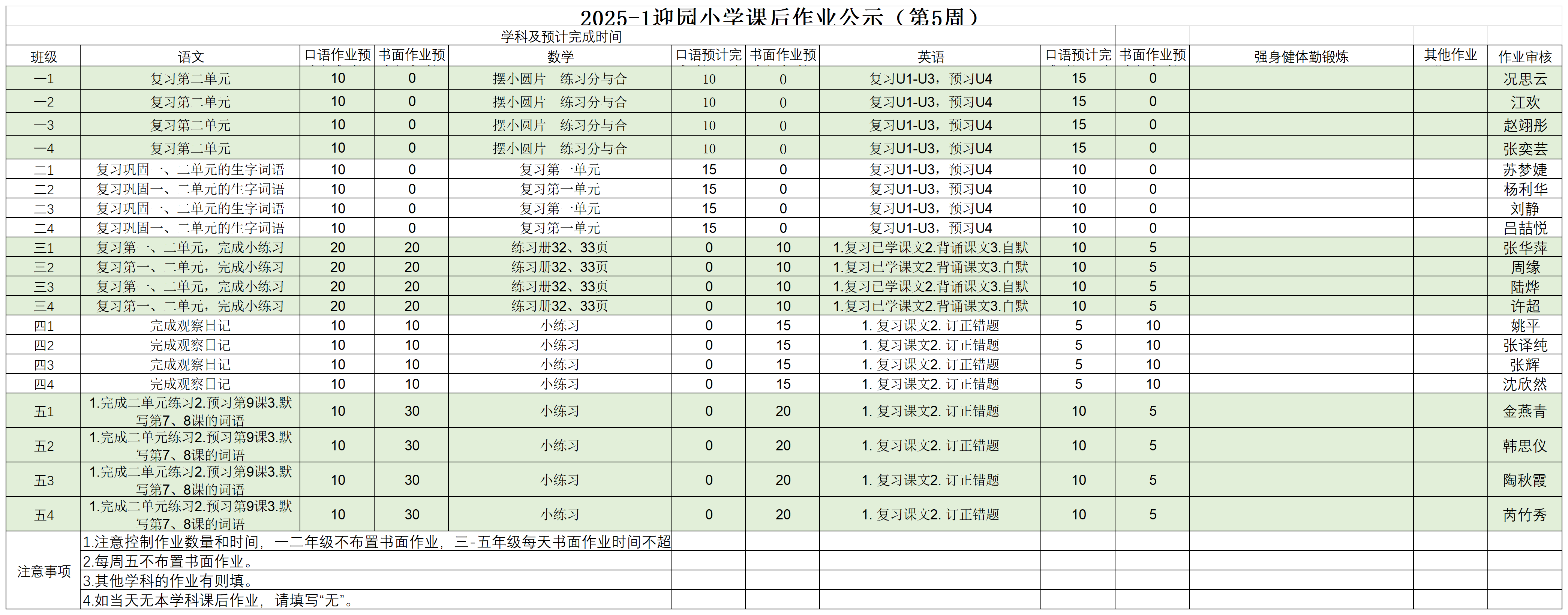 2025-1迎园小学课后作业公示（第五周含国庆假期）_10.1-10.5.png