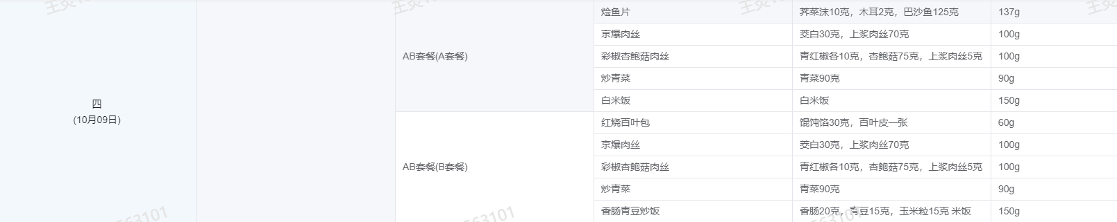1009 配菜表.png