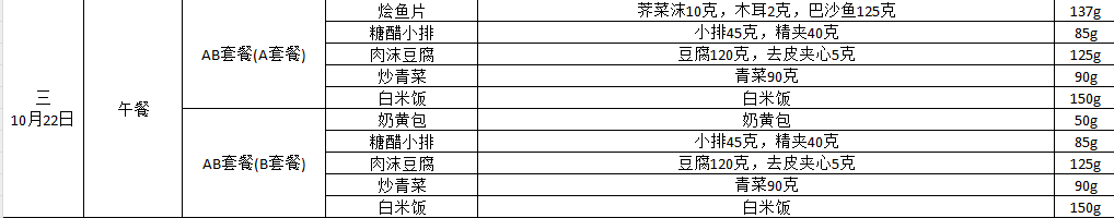 1022配菜表.png