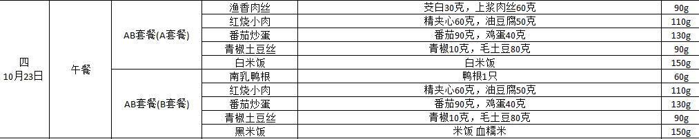 1023配菜表.png