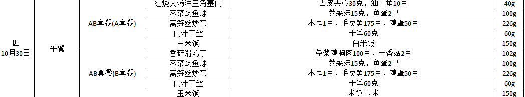 1030配菜表.png