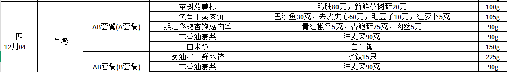 1204配菜表.png