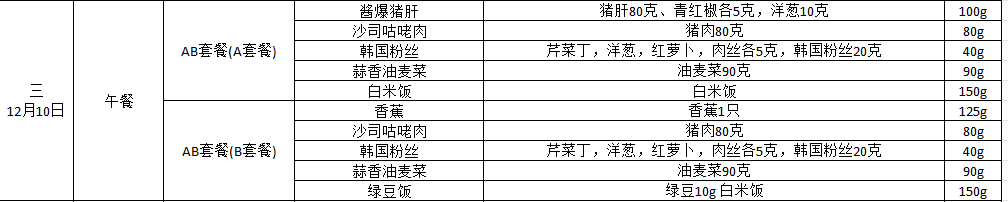 1210配菜表.png