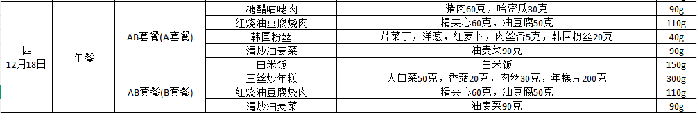 1218配菜表.png