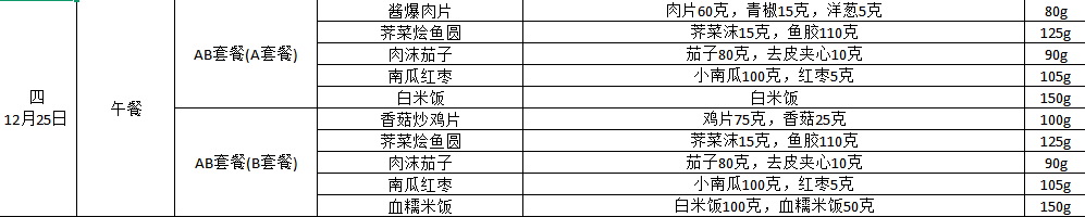 1225配菜表.png