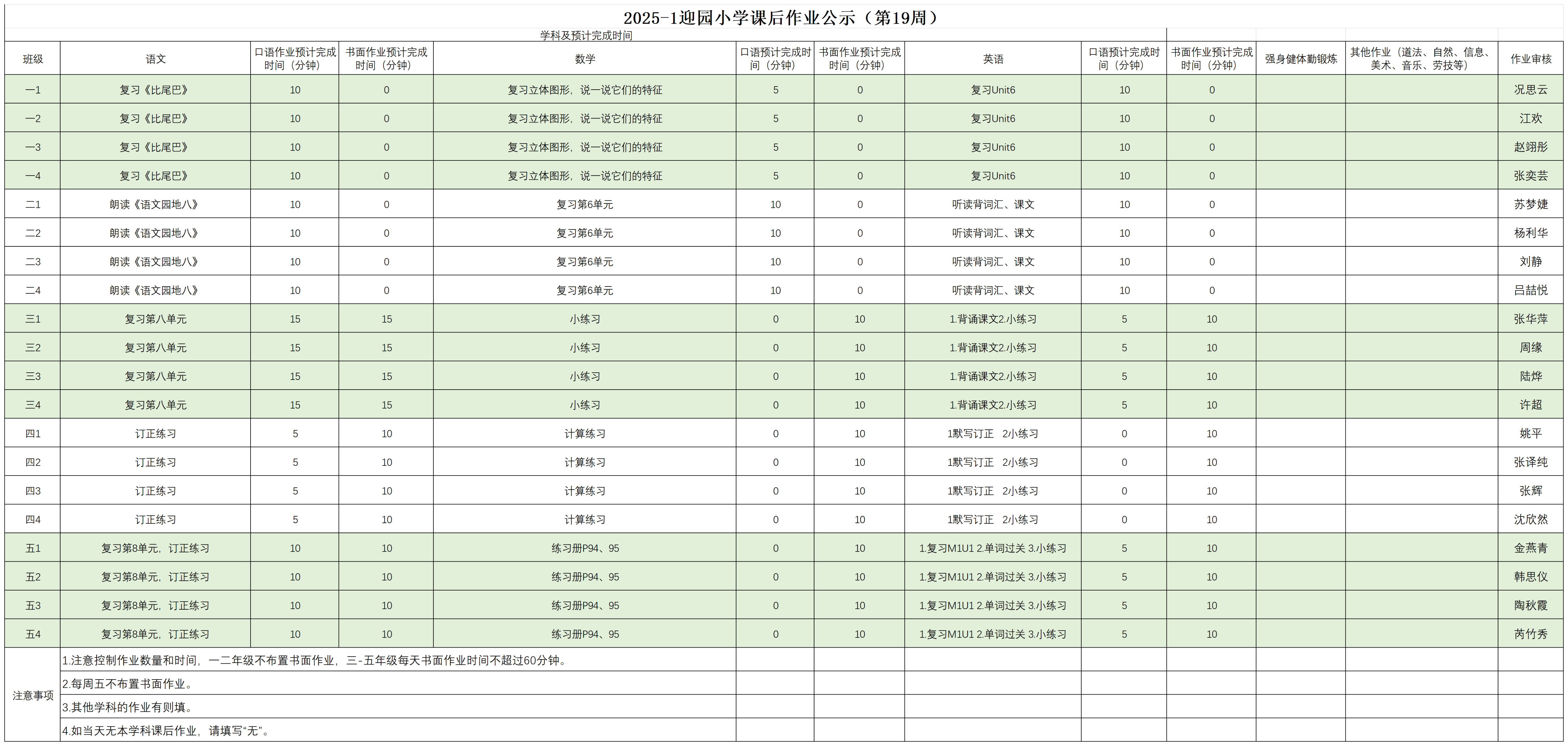 2025-1迎园小学课后作业公示（第十九周）_1.5.png