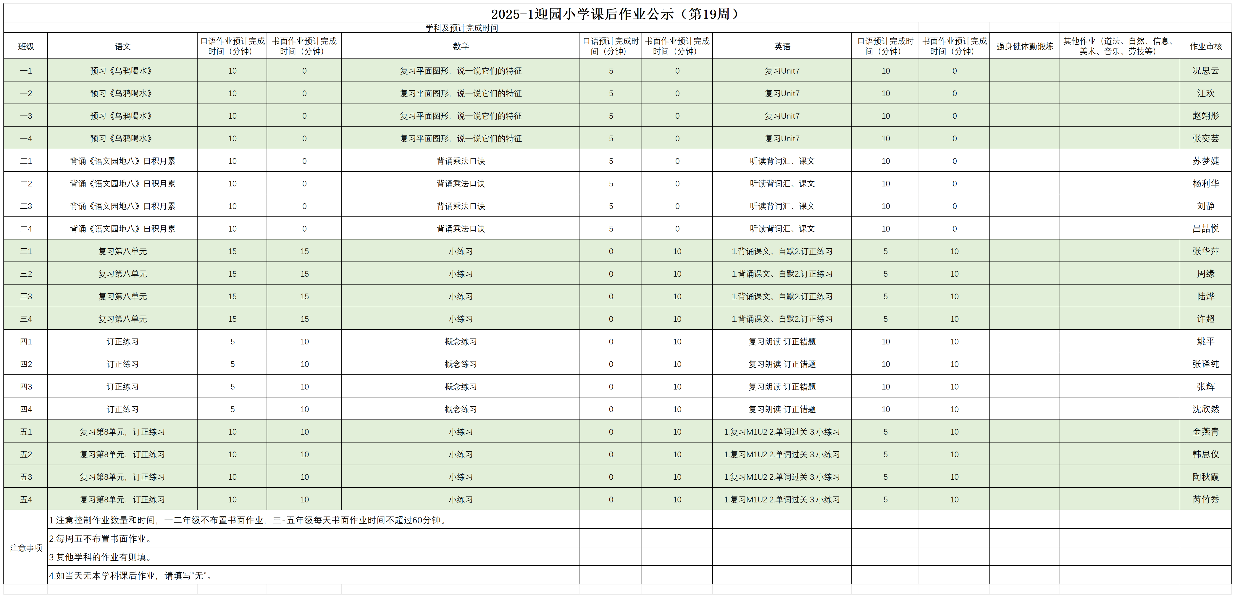 2025-1迎园小学课后作业公示（第十九周）_1.6.png