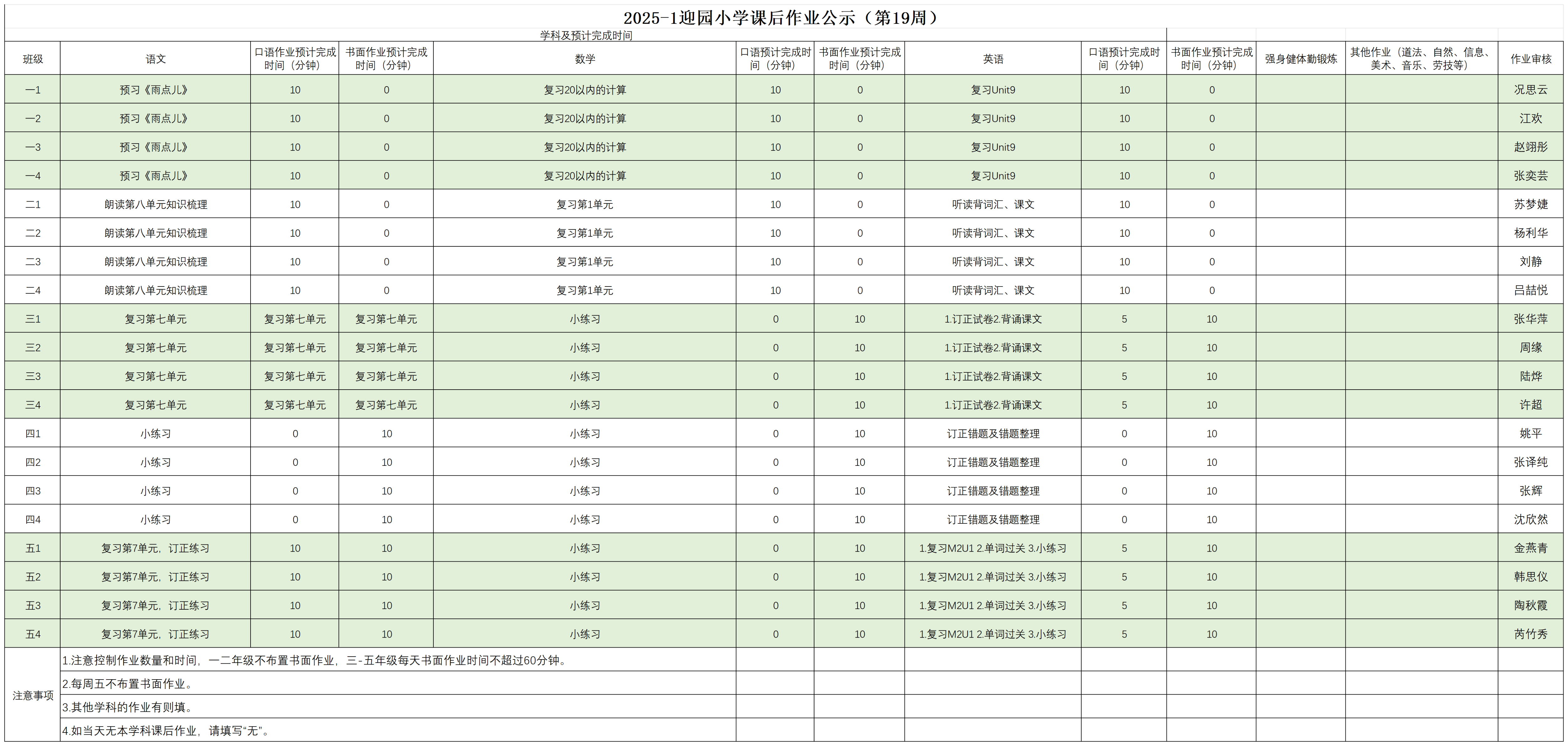 2025-1迎园小学课后作业公示（第十九周）_1.8.png