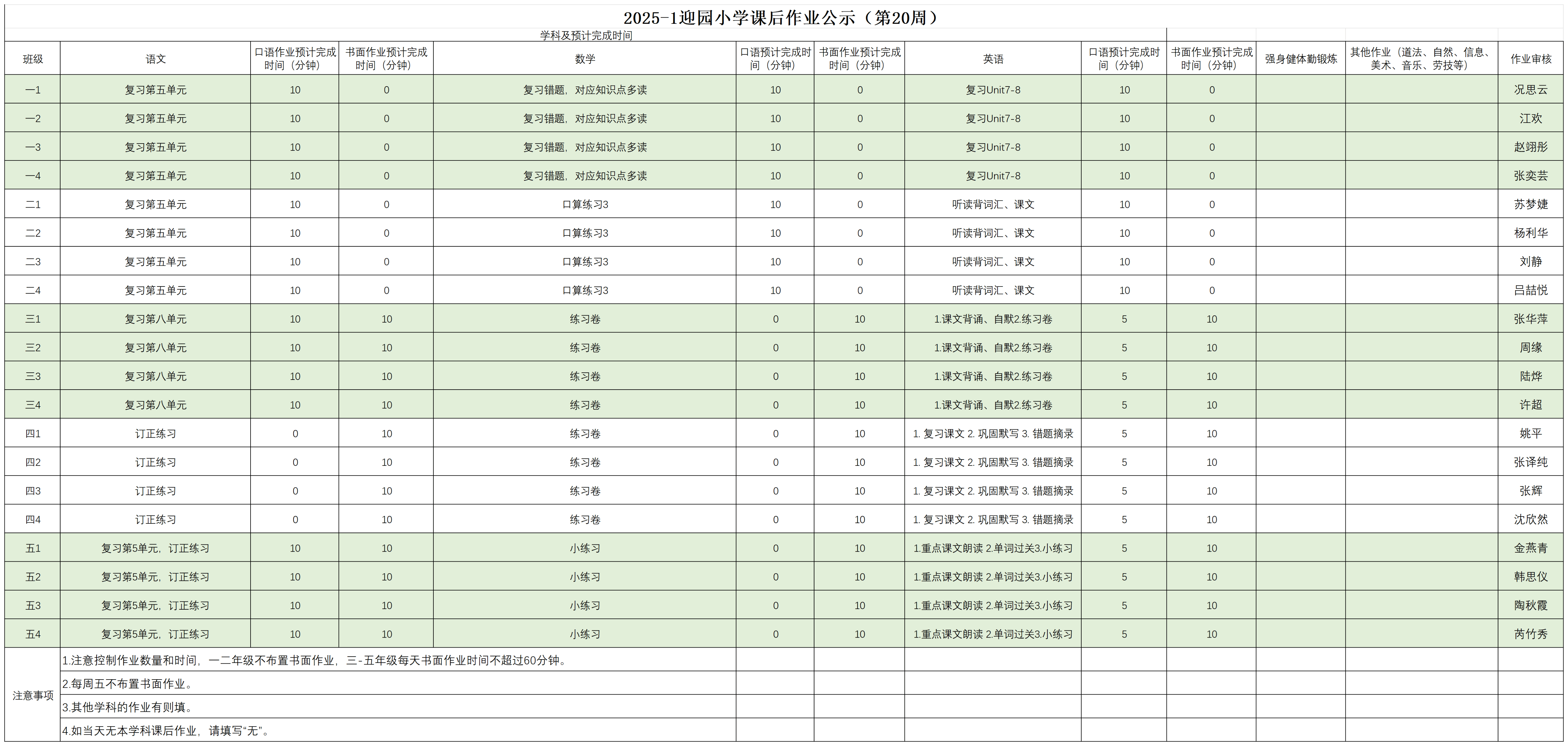 2025-1迎园小学课后作业公示（第二十周）_1.15.png